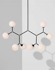 Fermeture définitive de Nuevo Living (cessation d'activité)
